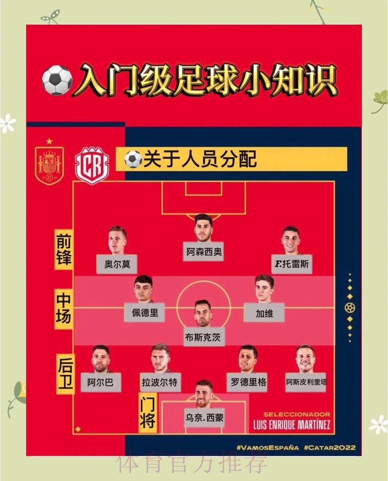 全面解析世界杯下注技巧与经验分享 全面解析世界杯下注技巧与经验分享